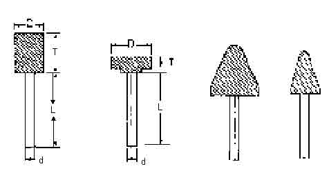 IMPA手冊 編號614581回轉銼(圖1) IMPA手冊 編號614581回轉銼(圖1)