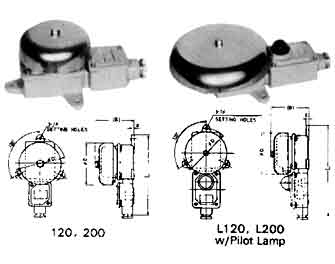 IMPA手冊(cè) 編號(hào)793431船用防水警鈴(圖1) IMPA手冊(cè) 編號(hào)793431船用防水警鈴(圖1)