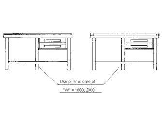 IMPA手冊(cè) 編號(hào)613865工具備件柜和工作臺(tái)(圖1) IMPA手冊(cè) 編號(hào)613865工具備件柜和工作臺(tái)(圖1)