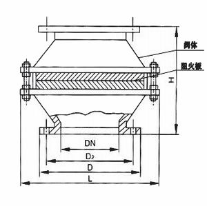 ZHQ-B氫氣專(zhuān)用阻火器(圖1)