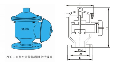 ZFQ-1儲罐氮封呼吸閥(圖1)