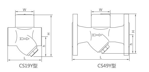 CS49H熱動(dòng)力式蒸汽疏水閥(圖3)