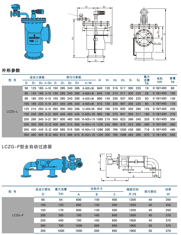 LCZG全自動過濾器(圖1)