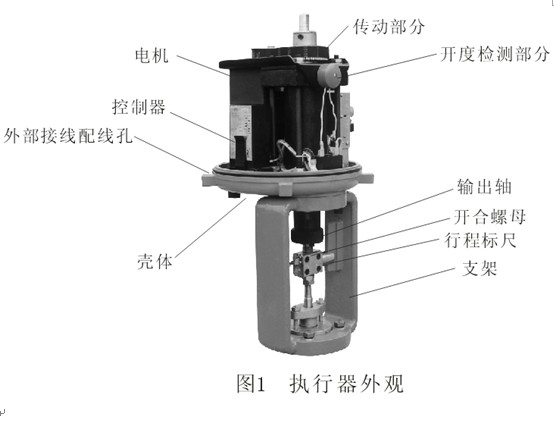 ZZWPE自力式電動(dòng)溫度調(diào)節(jié)閥(圖2)