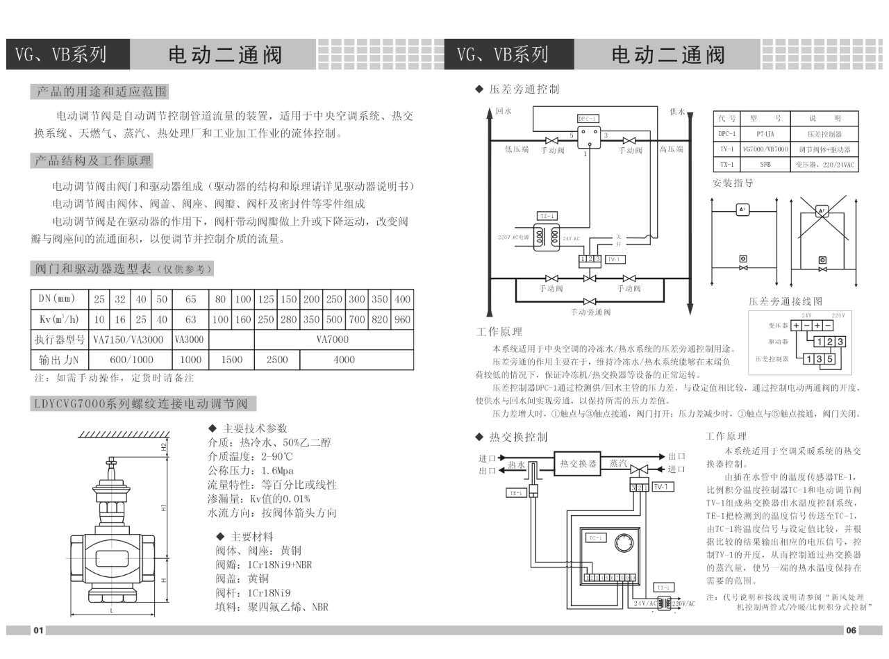 VB7300,VB3300比例積分電動(dòng)三通閥(圖3)