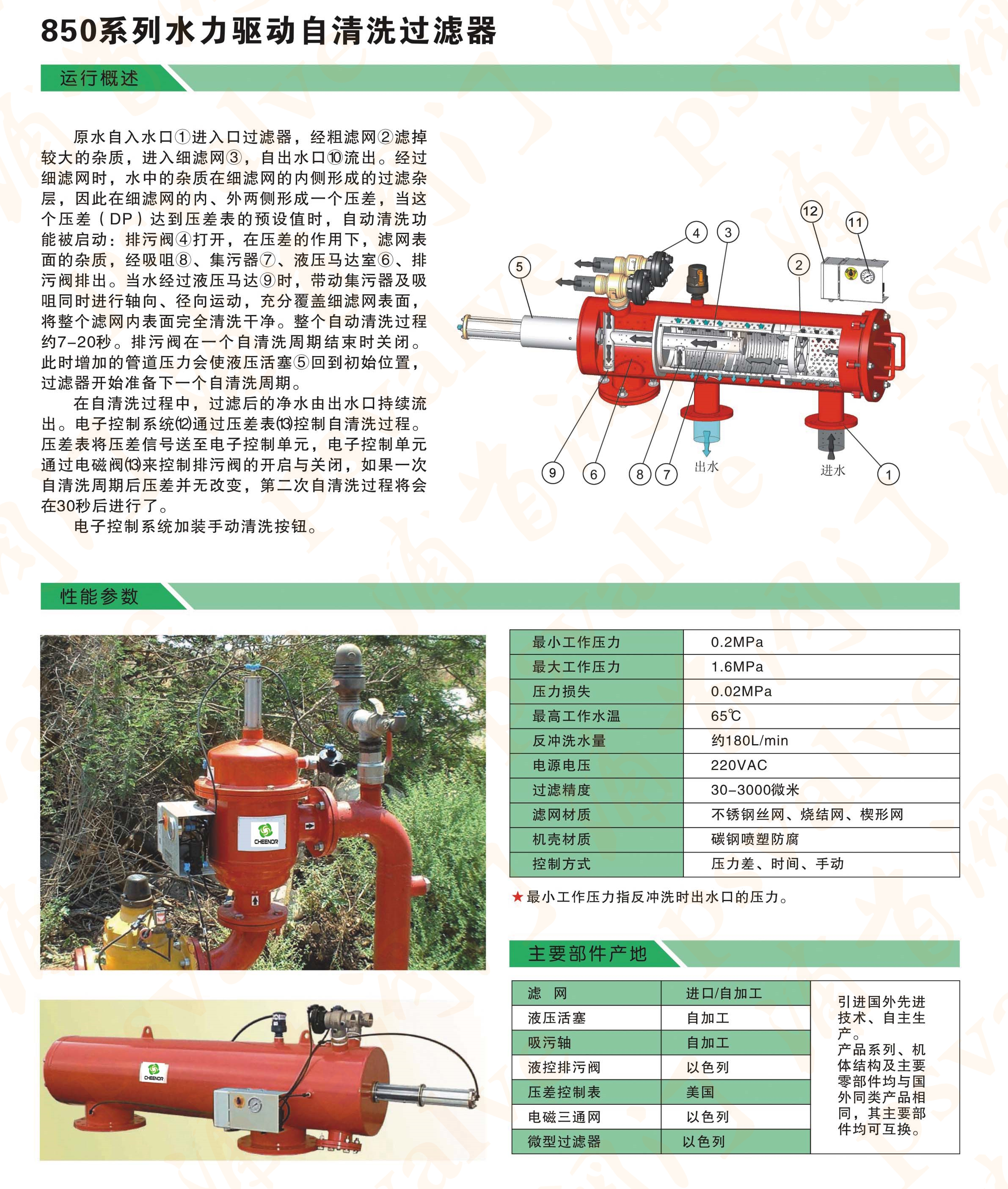 自清洗過濾器(圖1)